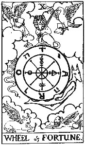 Wheel of Fortune Tarot Card